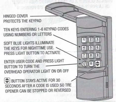LINEAR DNT00094 Garage Door Keypads - KEYPAD FEATURES