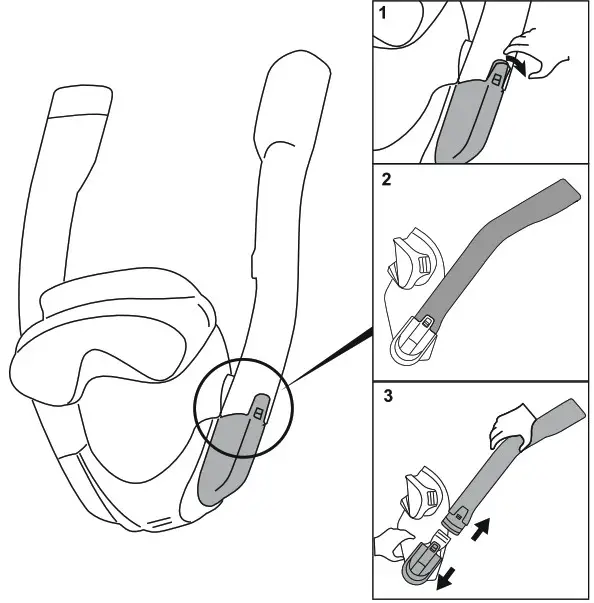 Bestway 24058 Flowtech Full Face Snorkeling Mask - ATTACHING THE BREATHING TUBES 2