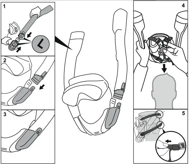 Bestway 24058 Flowtech Full Face Snorkeling Mask - ATTACHING THE BREATHING TUBES
