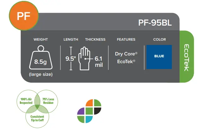 PF-95BL-Sweat-Absorbing-Nitrile-Exam-Gloves-FIG- (2)
