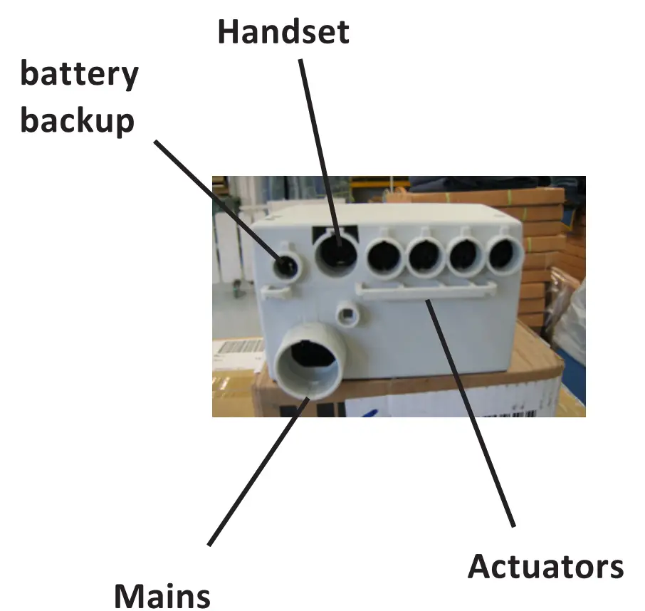 How to fit and remove