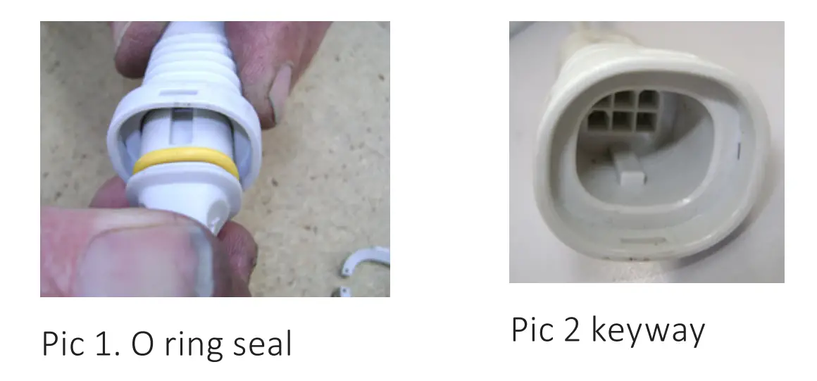 How to fit and remove