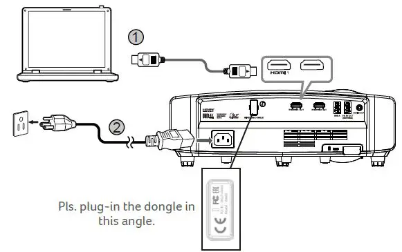 acer-GD711-QSG-DLP-Projector-1