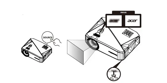 acer-GD711-QSG-DLP-Projector-4