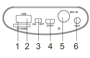anko-43233861-Karaoke-Party-Speaker-With-Rgb-Mic-2