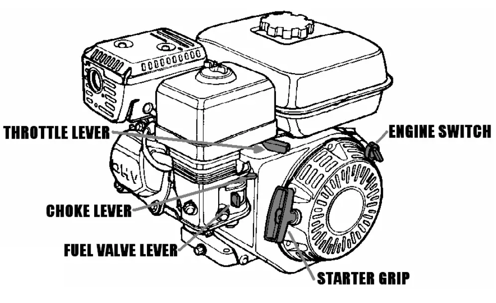 SUPER VAC V20-GC Ventilation Fans - fig 1