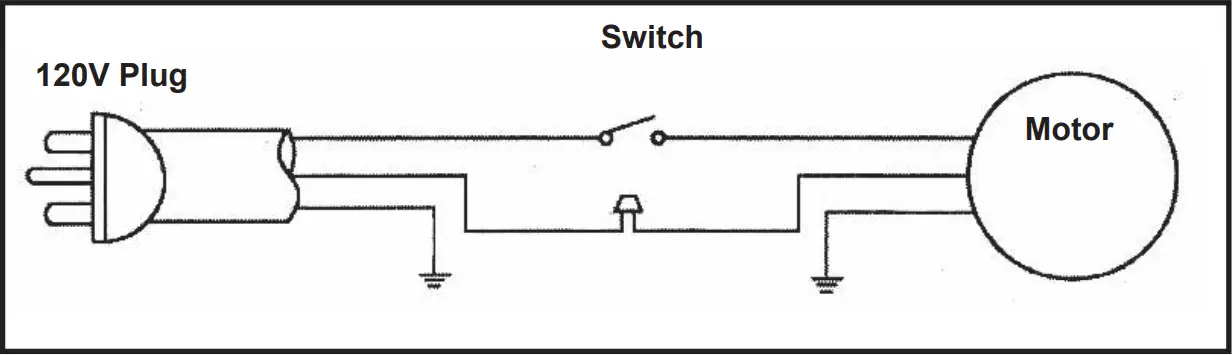 RIKON Power Tools 30 120 13 Inch Bench Drill Press C1