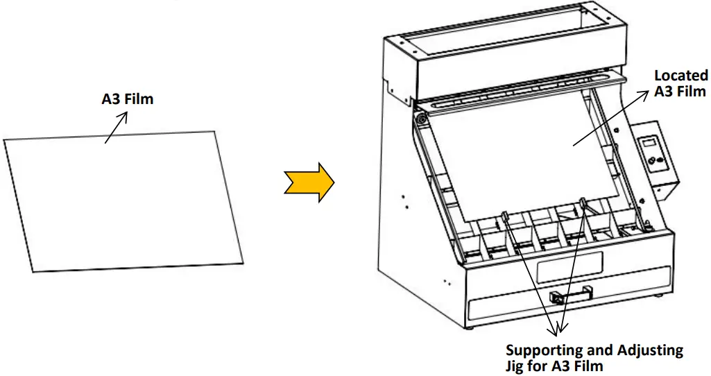Film Position and Adjusting