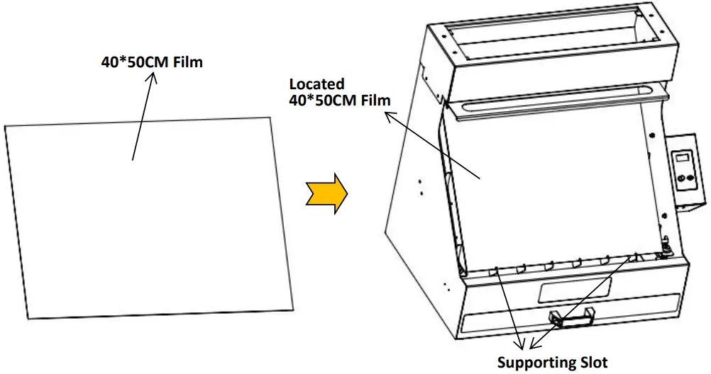 Film Position and Adjusting
