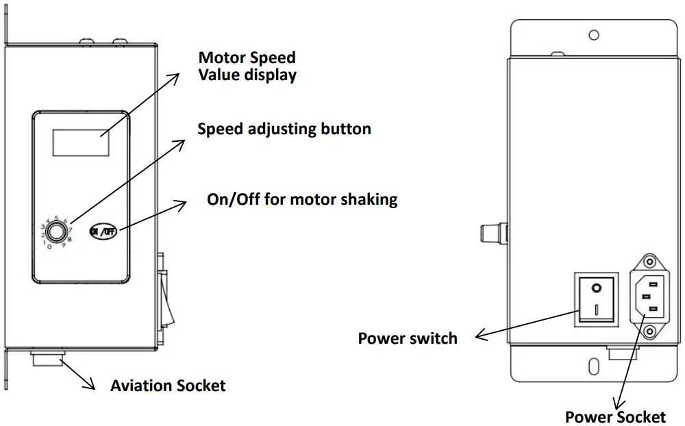 Control Box Instruction