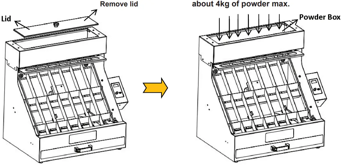 Operation Instruction