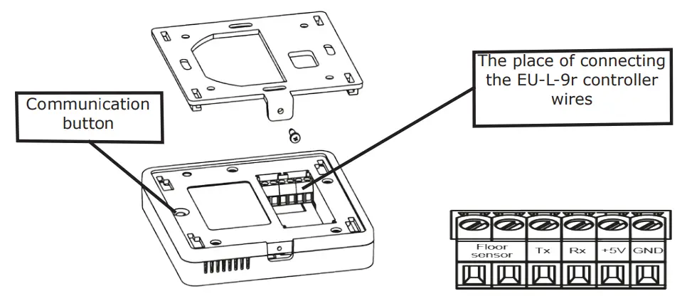 TECH CONTROLLERS EU-R-9b Controller - fig 1