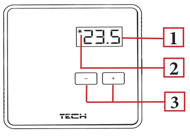 TECH CONTROLLERS EU-R-9b Controller - fig