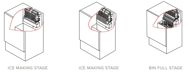 BBQGuys AMG-IM-15 15-Inch UL Outdoor Rated Ice Maker - 6