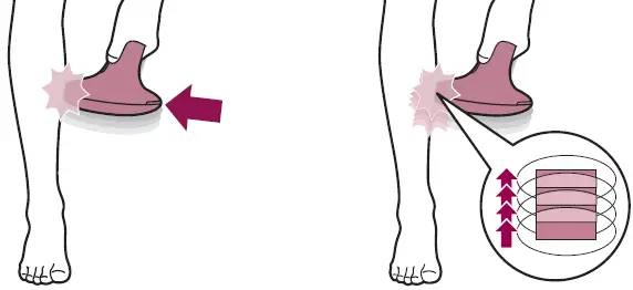 Philips-BRI921-Lumea-Advanced-Light-Hair-Remover-fig-21