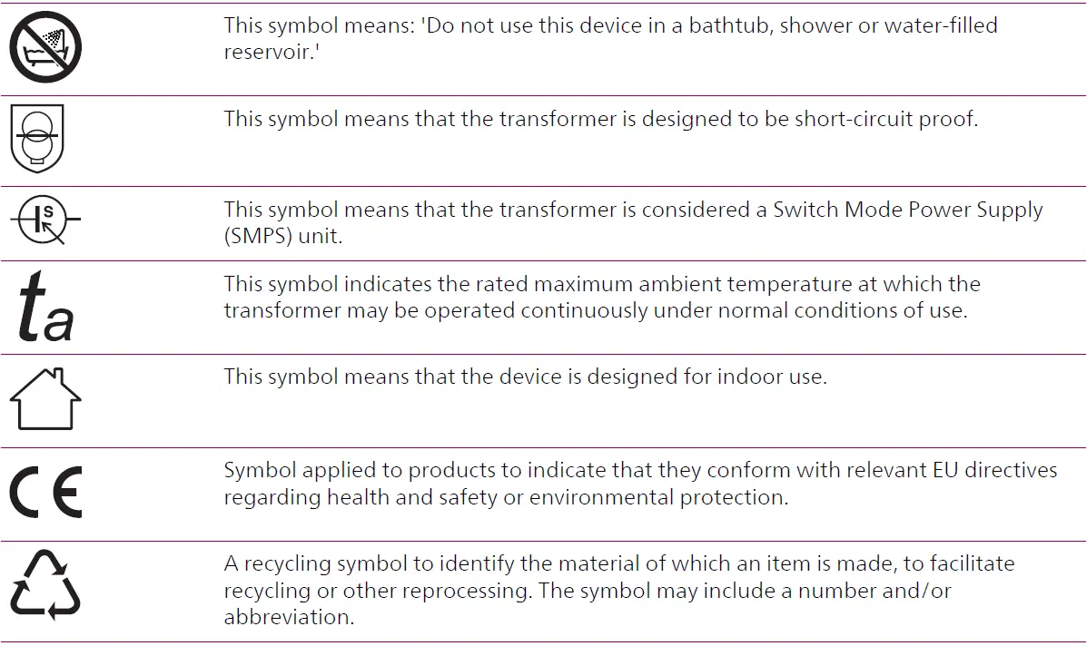 Philips-BRI921-Lumea-Advanced-Light-Hair-Remover-fig-26