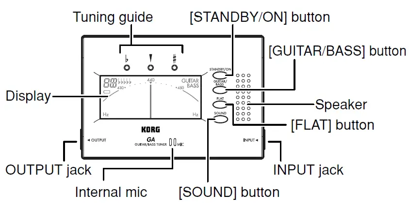 KORG-GA-40-Guitar-Tuner- (4)