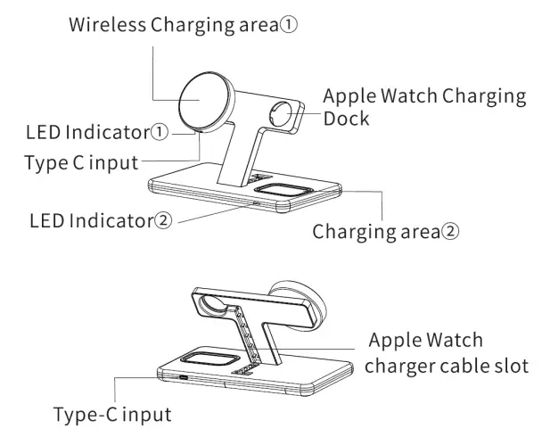 MONOPRICE-P-N-43795-3-in-1-Magnetic-Wireless-Charging-Stand- (1)