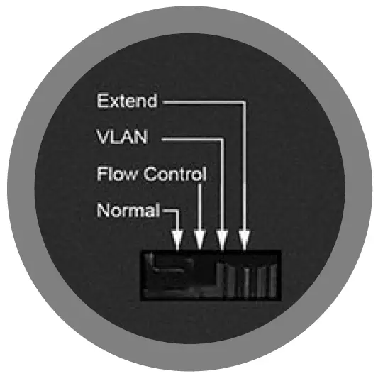 INTELLINET 561815 16 Port Gigabit Ethernet 2