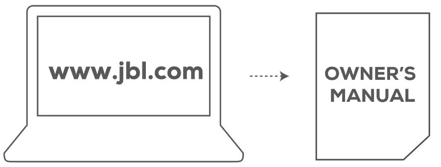 JBL BAR 1300 Ultra-Powerful 15-Channel Flagship Soundbar - 1