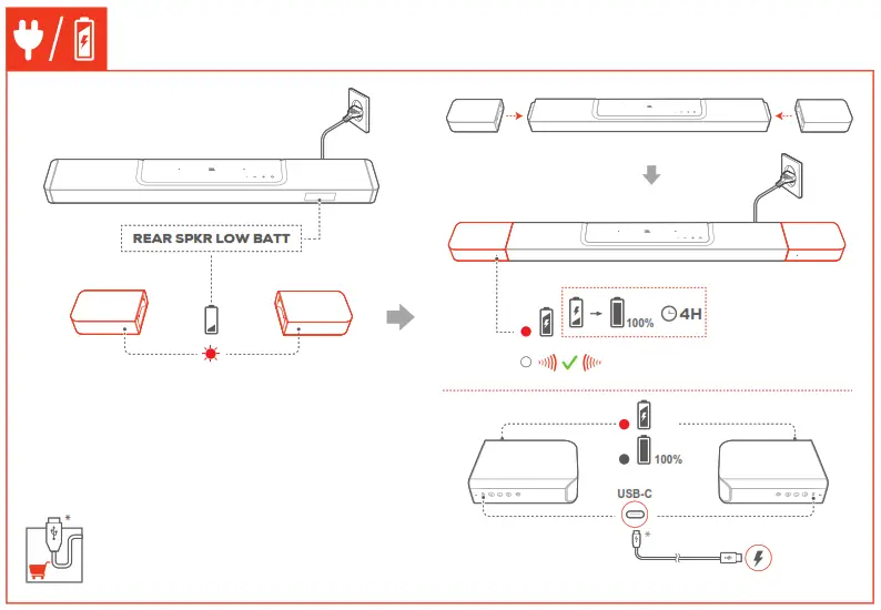 JBL BAR 1300 Ultra-Powerful 15-Channel Flagship Soundbar - 10