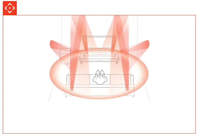 JBL BAR 1300 Ultra-Powerful 15-Channel Flagship Soundbar - 13