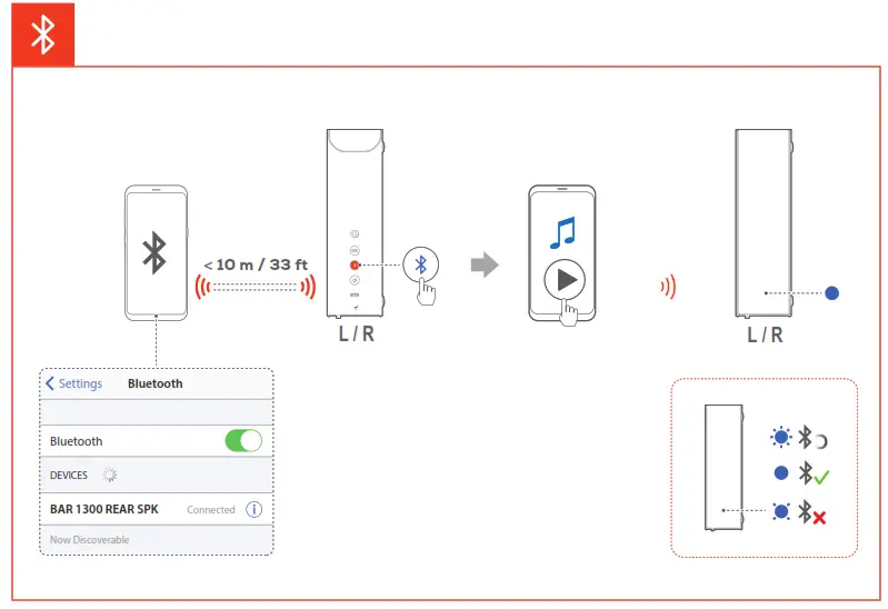 JBL BAR 1300 Ultra-Powerful 15-Channel Flagship Soundbar - 14
