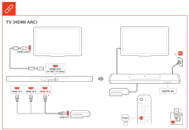 JBL BAR 1300 Ultra-Powerful 15-Channel Flagship Soundbar - 7