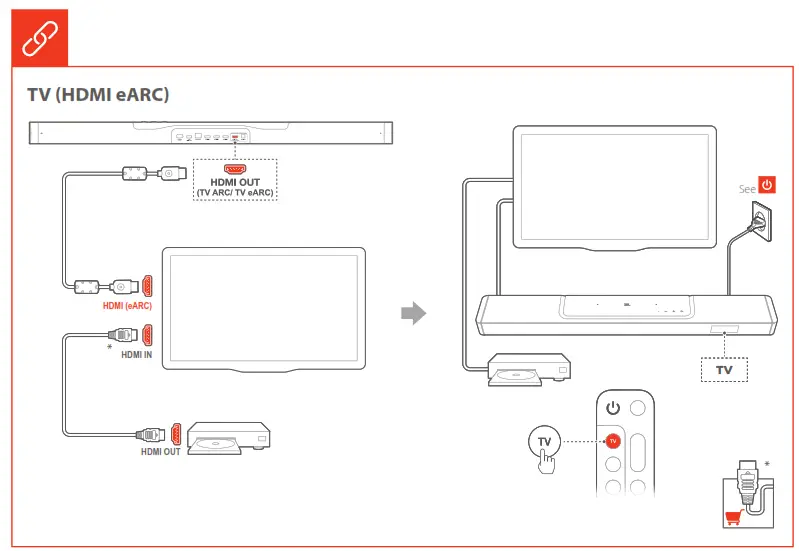 JBL BAR 1300 Ultra-Powerful 15-Channel Flagship Soundbar - 8