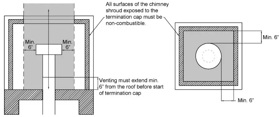Ortal Wilderness Traditional 36-42 Fireplace - Chimney Shroud