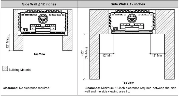 Ortal Wilderness Traditional 36-42 Fireplace - Clearance to a Side Wall