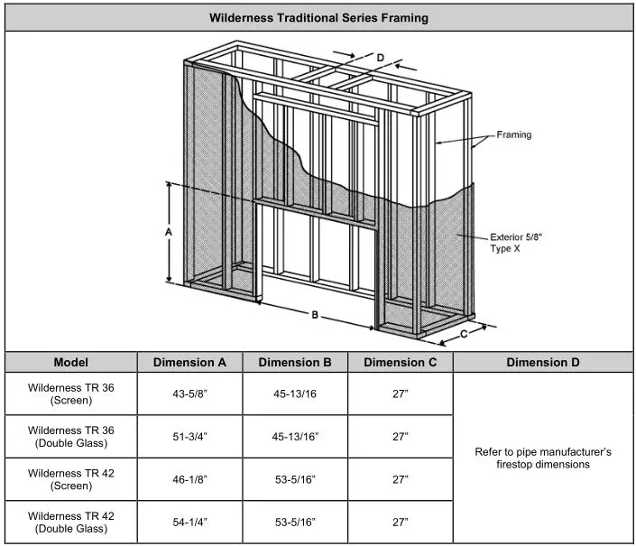 Ortal Wilderness Traditional 36-42 Fireplace - Framing Dimensions