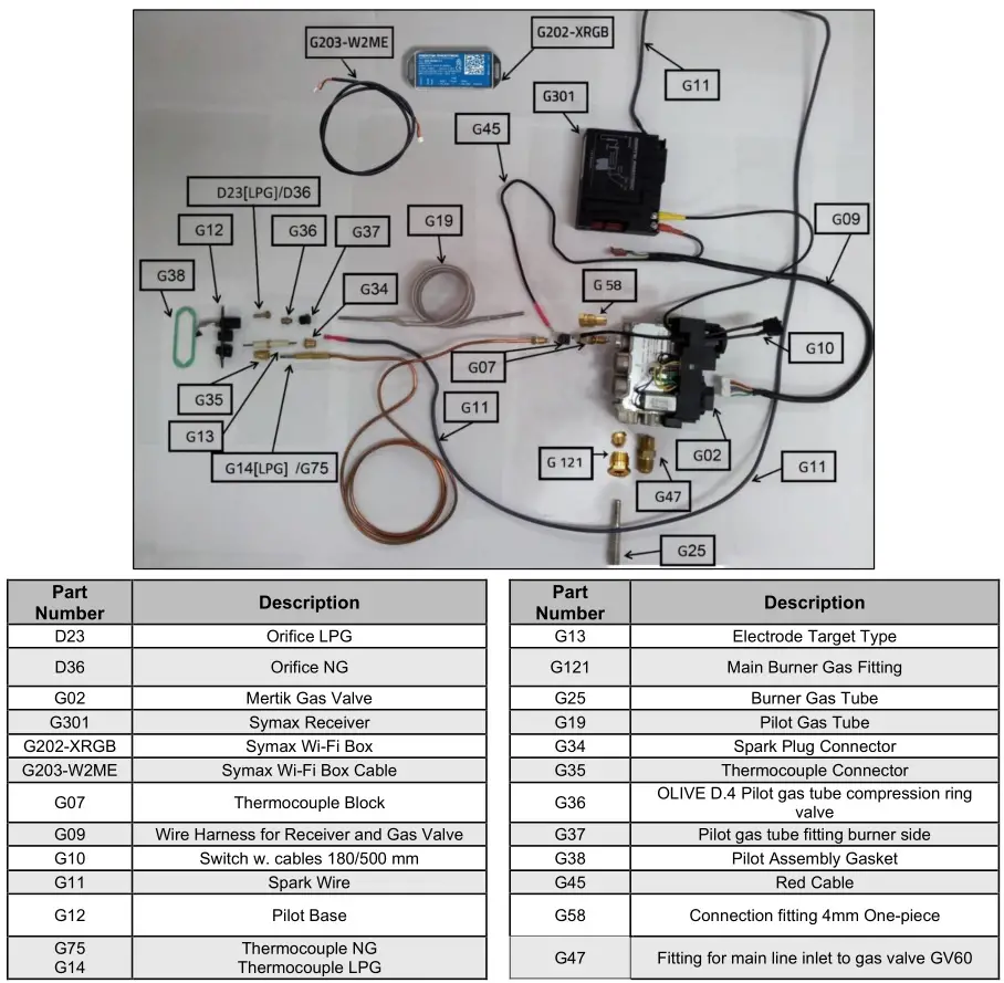Ortal Wilderness Traditional 36-42 Fireplace - Gas and Electrical Components
