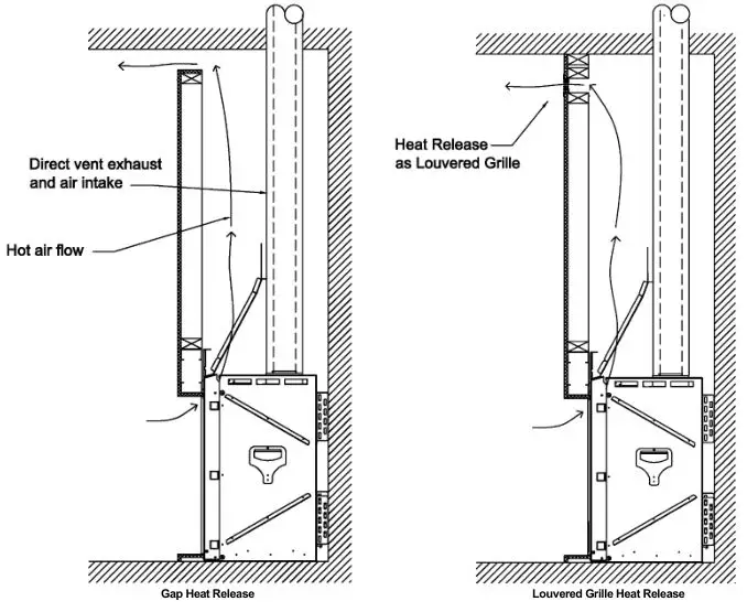 Ortal Wilderness Traditional 36-42 Fireplace - Horizontal Heat Release