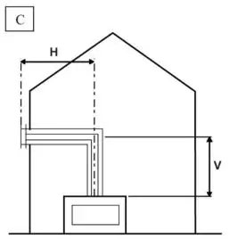 Ortal Wilderness Traditional 36-42 Fireplace - SCENARIO C