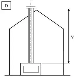 Ortal Wilderness Traditional 36-42 Fireplace - SCENARIO D