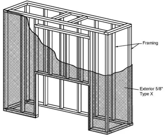 Ortal Wilderness Traditional 36-42 Fireplace - Type X Drywall Requirements