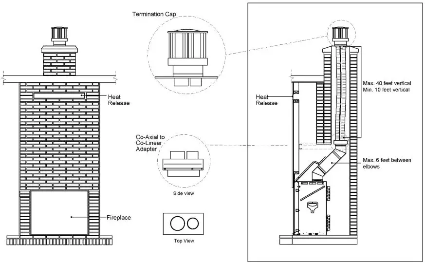 Ortal Wilderness Traditional 36-42 Fireplace - Vent Configuration