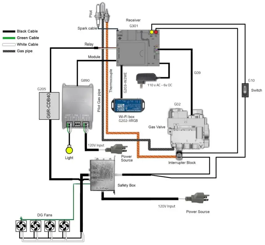 Ortal Wilderness Traditional 36-42 Fireplace - Wiring Diagram-Double Glass Fireplace with Interior Lighting