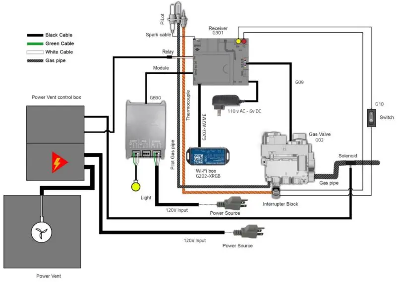 Ortal Wilderness Traditional 36-42 Fireplace - Wiring Diagram-Screen Fireplace with Interior Lighting and Ortal Power Vent