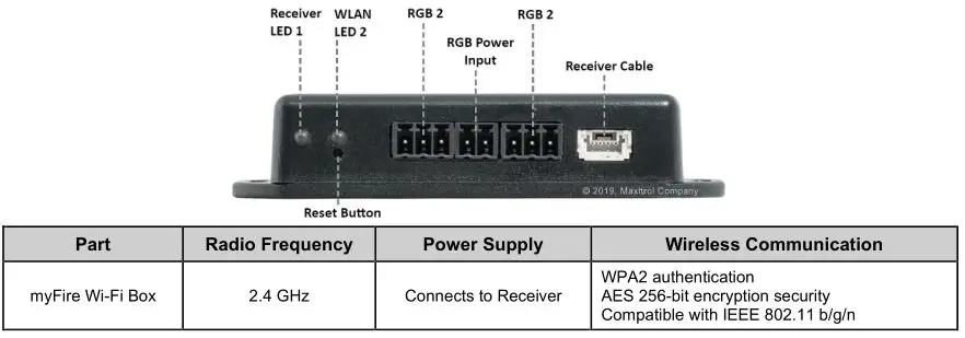 Ortal Wilderness Traditional 36-42 Fireplace - myFire Wi-Fi Box
