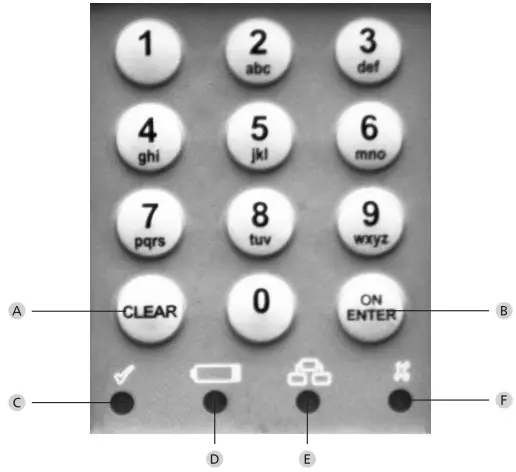 BURG WACHTER TRSE10 SECUTRONIC Safe Locks - Structure