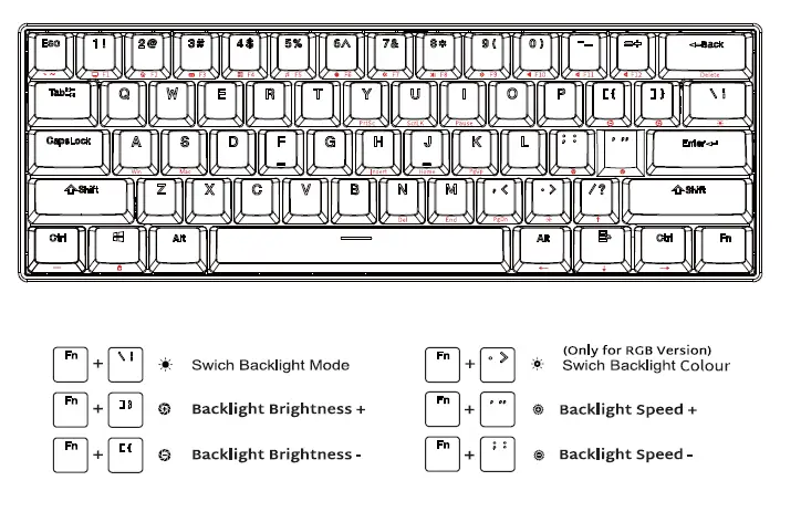 iLovBee i61 60 Percent Wired Keyboard Mechanical 3