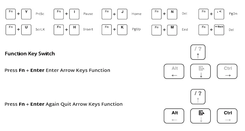 iLovBee i61 60 Percent Wired Keyboard Mechanical 4