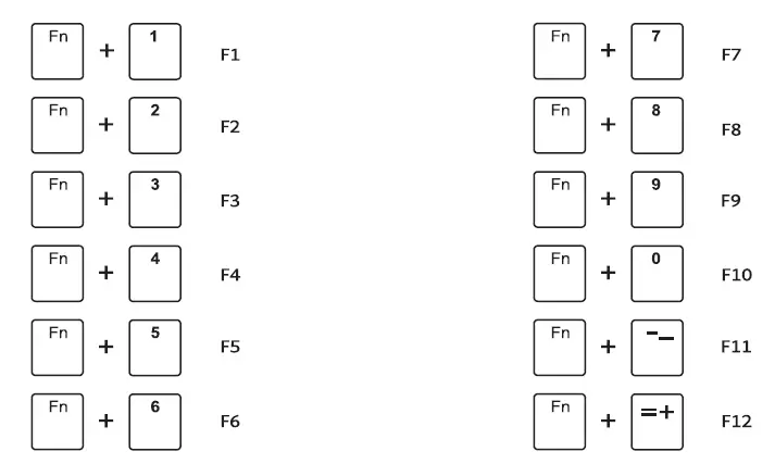 iLovBee i61 60 Percent Wired Keyboard Mechanical 5