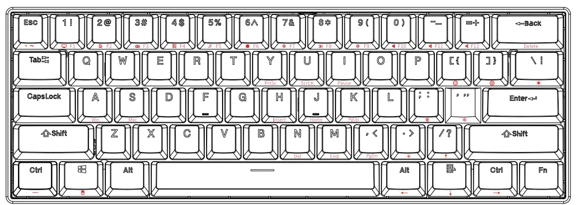 iLovBee i61 60 Percent Wired Keyboard Mechanical