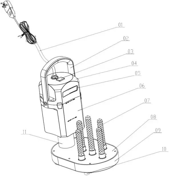 Identification Of Parts