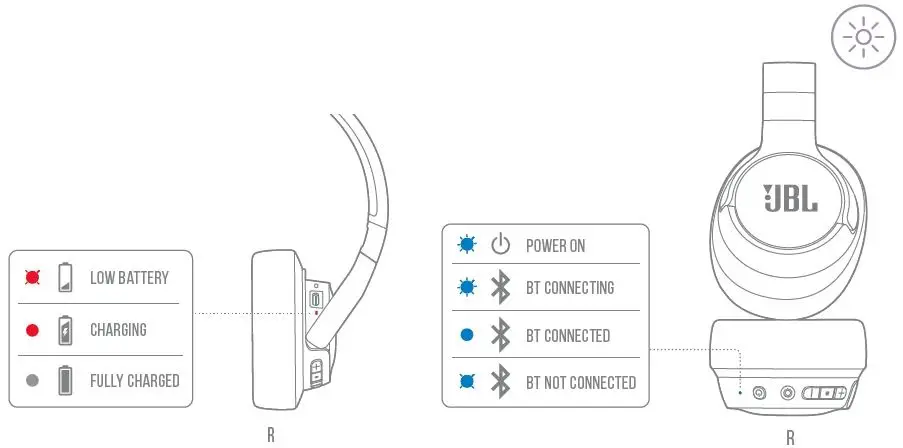 JBL-Tune-720BT-Wireless-Over-Ear-ANC-Headphones-fig- (11)