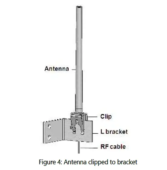 solar-edge-Wi-Fi-ZigBee-Antenna-and-Cable-4