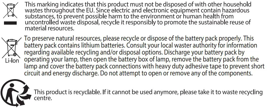 Lexman NCT-1008 Rechargeable Flashlight Instruction Manual - Environmental protection